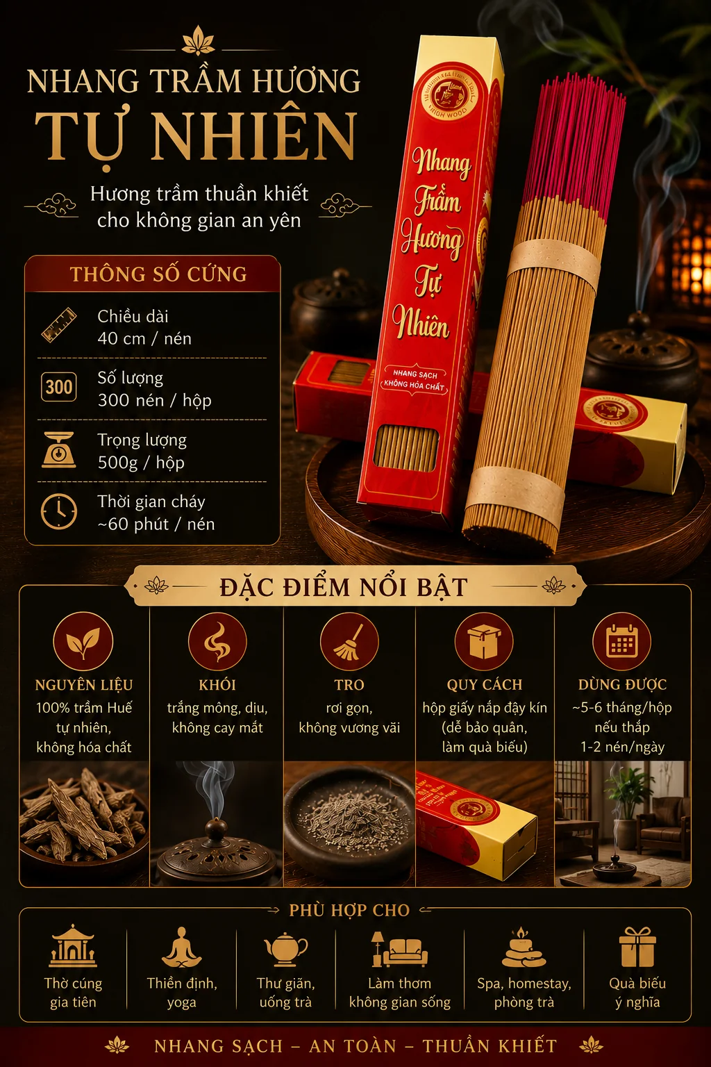 Thông số nhang trầm Thiên Mộc Sơn, 300 nén, 40cm, 60 phút, 500g, trầm Huế